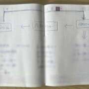 ヒメ日記 2025/04/19 08:50 投稿 あすか 千葉松戸ちゃんこ