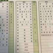 ヒメ日記 2025/08/22 09:57 投稿 あすか 千葉松戸ちゃんこ