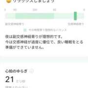 ヒメ日記 2026/07/20 07:14 投稿 あすか 千葉松戸ちゃんこ