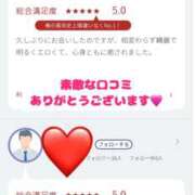 ヒメ日記 2025/07/04 00:13 投稿 みわ 東京人妻セレブリティ（ユメオト）