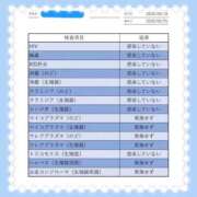 ヒメ日記 2026/10/12 09:39 投稿 ちふゆ デザインプリズム新宿