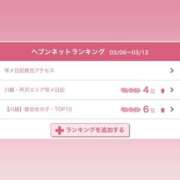 ヒメ日記 2026/03/20 07:02 投稿 えみね 川越ぽちゃまに