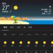 ヒメ日記 2025/08/28 09:45 投稿 あさひ チューリップ福井別館