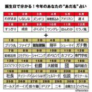 ヒメ日記 2025/01/06 19:24 投稿 滝川 ねおん マーベリック横浜