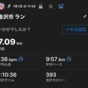 ヒメ日記 2025/01/01 13:26 投稿 東京マリン（ダ） Yシャツと私