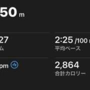 ヒメ日記 2025/01/07 21:35 投稿 東京マリン（ダ） Yシャツと私