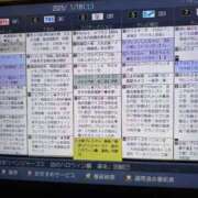 ヒメ日記 2025/01/18 21:52 投稿 東京マリン（ダ） Yシャツと私