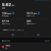 ヒメ日記 2025/04/19 18:12 投稿 東京マリン（ダ） Yシャツと私