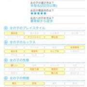 ヒメ日記 2025/05/04 12:01 投稿 東京マリン（ダ） Yシャツと私