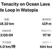 ヒメ日記 2025/05/25 23:29 投稿 東京マリン（ダ） Yシャツと私