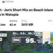 ヒメ日記 2025/06/12 02:11 投稿 東京マリン（ダ） Yシャツと私