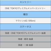 ヒメ日記 2025/09/19 12:47 投稿 東京マリン（ダ） Yシャツと私