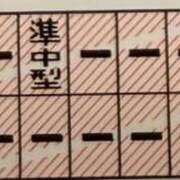 ヒメ日記 2025/12/02 16:45 投稿 東京マリン（ダ） Yシャツと私