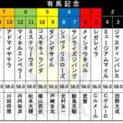 ヒメ日記 2025/12/27 03:19 投稿 東京マリン（ダ） Yシャツと私