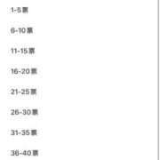 ヒメ日記 2026/10/07 13:13 投稿 東京マリン（ダ） Yシャツと私