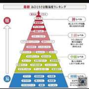 ヒメ日記 2024/09/05 19:48 投稿 しずき　奥様 SUTEKIな奥様は好きですか?