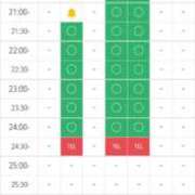 ヒメ日記 2025/03/19 22:35 投稿 ここな ドMバスターズ岡崎・安城・豊田店