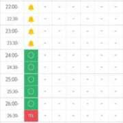 ヒメ日記 2025/12/07 22:33 投稿 ここな ドMバスターズ岡崎・安城・豊田店
