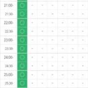 ヒメ日記 2025/12/31 18:56 投稿 ここな ドMバスターズ岡崎・安城・豊田店