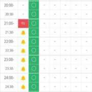 ここな 完売ありがと♪ ドMバスターズ岡崎・安城・豊田店