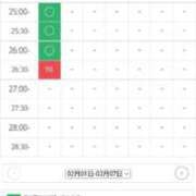 ここな お願い,,🥺 ドMバスターズ岡崎・安城・豊田店