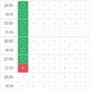 ここな 待ってる.. ドMバスターズ岡崎・安城・豊田店