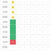 ヒメ日記 2026/03/30 22:43 投稿 ここな ドMバスターズ岡崎・安城・豊田店