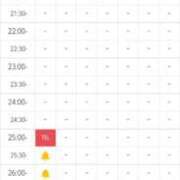 ヒメ日記 2026/04/01 01:43 投稿 ここな ドMバスターズ岡崎・安城・豊田店