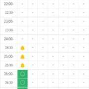 ヒメ日記 2026/04/06 00:53 投稿 ここな ドMバスターズ岡崎・安城・豊田店