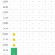 ヒメ日記 2026/04/08 01:35 投稿 ここな ドMバスターズ岡崎・安城・豊田店