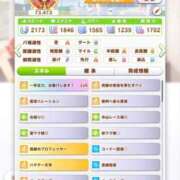 ヒメ日記 2026/07/14 19:56 投稿 こよみん ソープランド メイド館 ラ・メイド