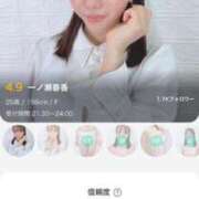 ヒメ日記 2025/04/28 07:44 投稿 一ノ瀬　春香 デリス新宿