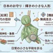 ヒメ日記 2026/03/30 10:00 投稿 つむぎ(つむぎ) ロケットワイフ