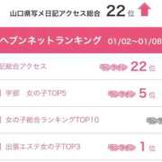 ヒメ日記 2026/01/12 15:02 投稿 くれあ オフィスアロマ