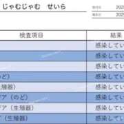 ヒメ日記 2025/11/27 19:37 投稿 せいら☆童顔ド変態痴女娘☆ じゃむじゃむ長野店