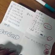 ヒメ日記 2026/05/05 21:02 投稿 さりな 即アポ奥さん〜名古屋店〜