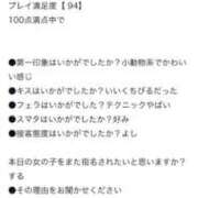 佐藤るな 励みになります✨️ 渋谷ガーデン