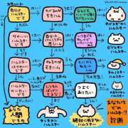 ヒメ日記 2025/10/05 13:20 投稿 はるか 電車ごっこ