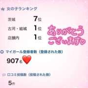 ヒメ日記 2025/06/16 14:19 投稿 ゆうな 迷宮の人妻 古河・久喜発