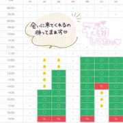 ヒメ日記 2025/10/30 18:20 投稿 もも アムールクリスタル