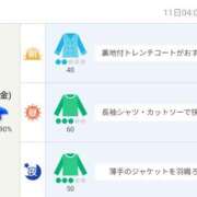 ヒメ日記 2025/04/11 07:50 投稿 ひばり 熟女デリヘル倶楽部