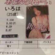 ヒメ日記 2026/05/04 23:26 投稿 いろは 京都の痴女鉄道