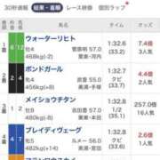 ヒメ日記 2025/02/09 19:16 投稿 ゆきな【新人割引期間中】 クリスタル