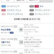 ヒメ日記 2025/04/19 15:16 投稿 ゆきな【新人割引期間中】 クリスタル