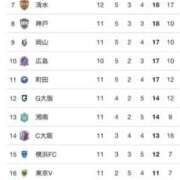 ヒメ日記 2025/04/21 15:26 投稿 ゆきな【新人割引期間中】 クリスタル