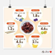 ヒメ日記 2025/03/28 10:31 投稿 海理 上野CLUB A(クラブ エー)