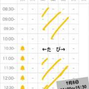 ヒメ日記 2025/07/02 07:07 投稿 あやな あとりえ(ATELIER)