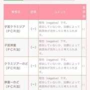 ヒメ日記 2025/04/21 21:51 投稿 桐島れん ウルトラプラチナム
