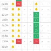 ヒメ日記 2025/06/05 16:01 投稿 桐島れん ウルトラプラチナム