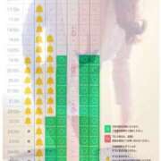 ヒメ日記 2025/04/27 06:20 投稿 明歩【 唯一無二の女神のテク】 五反田痴女性感フェチ倶楽部